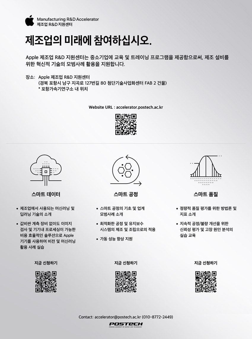 1.제조 설비를 위한 혁신적 기술의 모범사례 활용을 지원할 예정이니 관심있는 여러분의 많은 지원바랍니다.